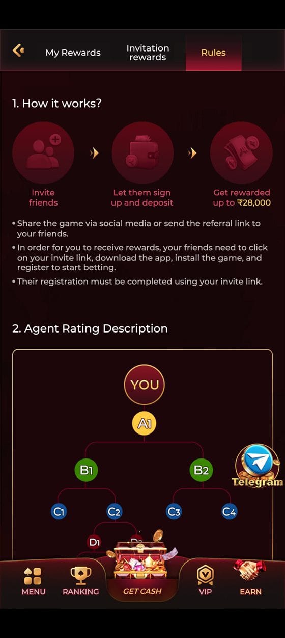 TopOne app rewards rules tab explaining the invite-friends flow and the agent rating tree